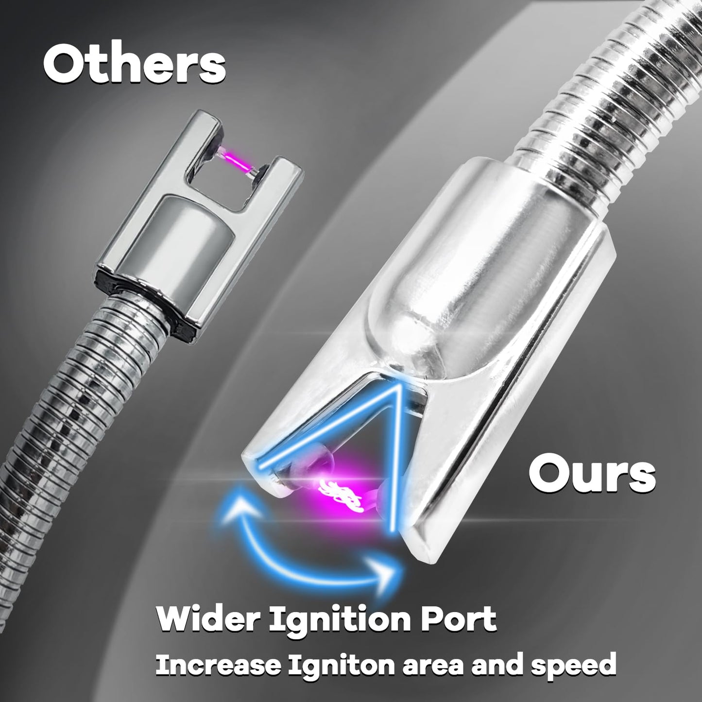 3-Pack Electric Candle Lighter 3