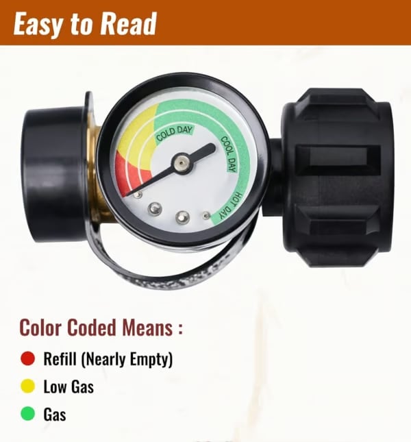 Universal Propane Tank Gauge for 5-40 Pound LP Tanks | Gas Level Indicator for Grill, Heater, RV Camper, QCC1/Type 1 Con 3