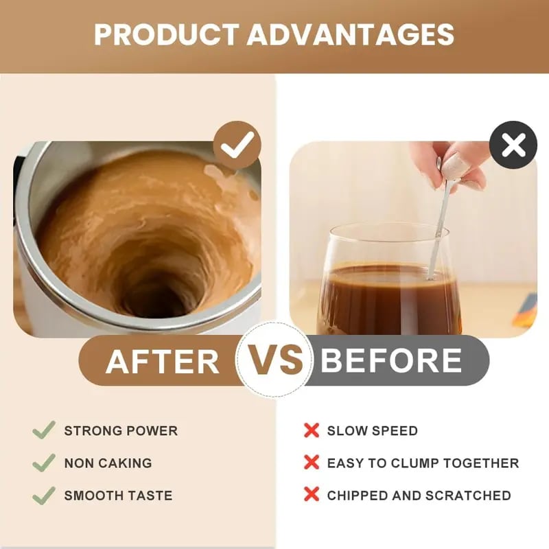 Electric coffee mug with a built-in LCD thermometer, perfect for brewing coffee, milk, cocoa, etc. 4