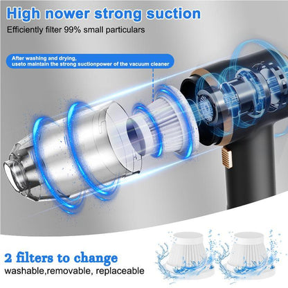 PowerVac™ Wireless Handheld Car Vacuum Cleaner