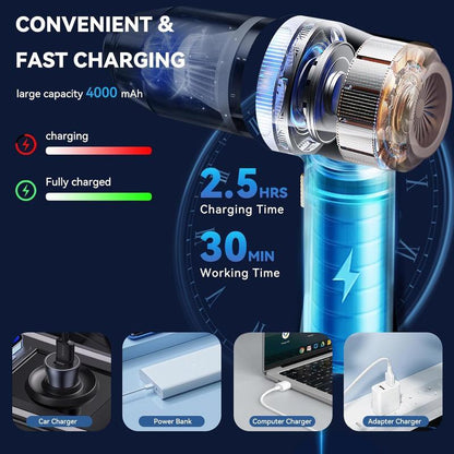 ZAKKA HUB™ Handheld Wireless Vacuum Cleaner 19000Pa High-Power Suction + Air Blower | 120W Cordless Cleaning Gun for Car, Home & Pets